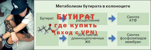 гидра Абдулино